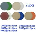 thumbnail image 1 of 25Pcs 5-Inch Hook&Loop Wet/Dry 2000/3000/5000/7000/10000 Grit Sand Paper Discs, 1 of 9