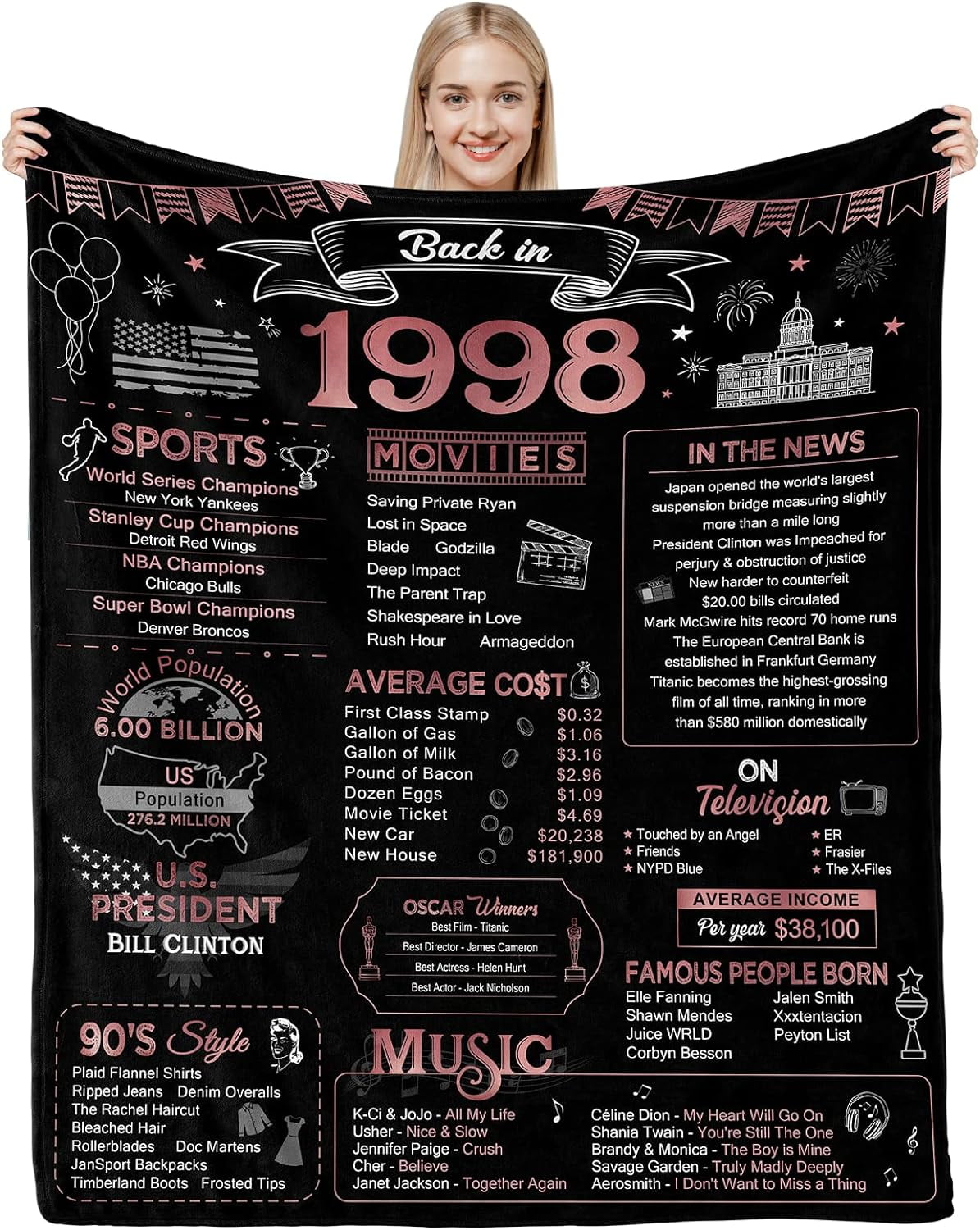 https://i5.walmartimages.com/seo/25th-Birthday-Gifts-Her-25-Year-Old-Decorations-Women-Turning-Bday-Gift-Idea-Girlfriend-Boyfriend-Back-1998-Blanket-60x50-Inch_ce43acbf-cfef-46f1-a57f-b9fee0ff750c.e27ab42b6cb4da64ddc53c4a0c110863.jpeg