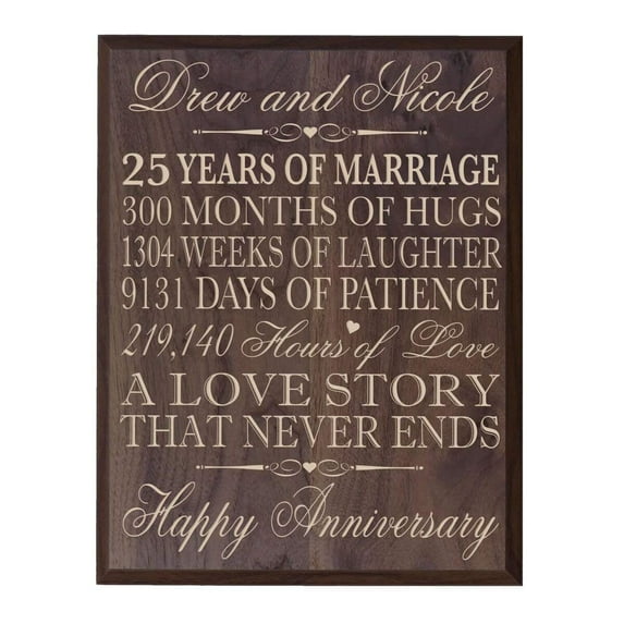 25th Wedding Anniversary Wall Plaque Gift For Couple -Love Story
