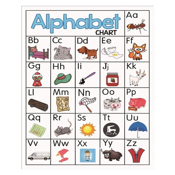 26 Alphabet Letters Educational Poster - ABC Learning Chart for Preschool, Kindergarten Classroom & Homeschool Wall Decor