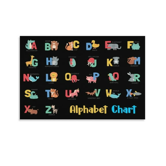 26 Letters Learning Poster (5) Canvas Wall Art Poster Decorative Bedroom Modern Home Print Picture Artworks Posters 12x18inch(30x45cm)