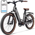 thumbnail image 1 of 26" Carbon Fiber Electric Bike for Adults, 750W Motor 24MPH Lightweight Commuter E-Bike, 48V Dual Battery 128 Miles Long Range, 13+ Adult Electric Bicycle - Gray, 1 of 10