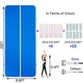 thumbnail image 1 of 26FT×6.6 FT×8 IN Inflatable Air Gymnastics Track Tumbling Mat Air Mats With Electric Air Pump White Blue Mat Gymnastics Mat for Home Use, Training, Cheerleading, Water Yoga, 1 of 13