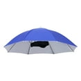 thumbnail image 1 of 27.2 Hands Free Umbrella Hat - Adjustable UV Protection Sun Rain Cap for Fishing, Golf, Gardening (7-Rib Waterproof Foldable Outdoor Hat with Head Strap, Lightweight 110g Travel Essential), 1 of 1