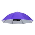 thumbnail image 1 of 27.2 Hands Free Umbrella Hat - Adjustable UV Protection Sun Rain Cap for Fishing, Golf, Gardening (7-Rib Waterproof Foldable Outdoor Hat with Head Strap, Lightweight 110g Travel Essential), 1 of 1