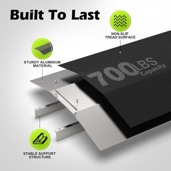 27.6"L×1.6"H Bridge Threshold Ramps for Doorways, Fits 2.8–5.1" Wide Thresholds with Adjustable Support Bars, Non-Slip Aluminum Wheelchair Ramps for Home Steps, Sliding Door Ramp for Wheelchair