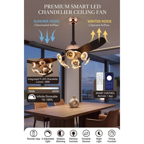 28" Black Gold Ceiling Fan with Sputnik LED Light, Remote & App Control, 6-Speed Quiet DC Motor, 4800 Lumens, 3 Color Temps, Dimmable