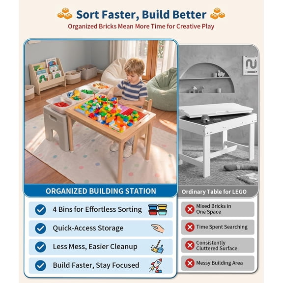 28 Inch Large Wooden Kids Activity Table with 4 Storage Bins, Reversible Pine Wood Play Desk Compatible with Lego Duplo for STEM Learning and Crafts