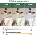 thumbnail image 1 of 28 Lnch Ceiling Fan with Lights Remote Control,Small Ceiling Fan Flush Mount,5 Reversible Blades,Low Profile Ceiling Fan 6 Speeds 3 Colors for Bedroom Kitchen,Black+Brown Abs+Steel(Q235) Electrical, 1 of 6