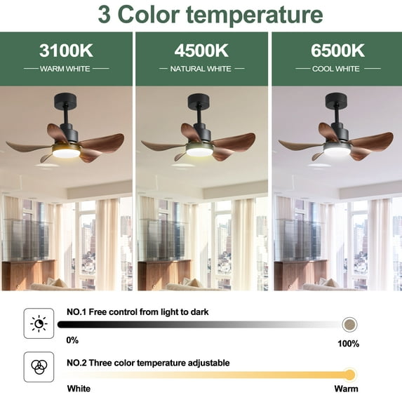 28 Lnch Ceiling Fan with Lights Remote Control,Small Ceiling Fan Flush Mount,5 Reversible Blades,Low Profile Ceiling Fan 6 Speeds 3 Colors for Bedroom Kitchen,Black+Brown Abs+Steel(Q235) Electrical