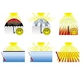 thumbnail image 1 of 28' Round Magni-Clear Above Ground Solar Blankets, 1 of 1