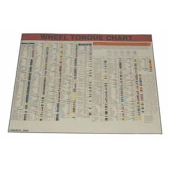 280 x 220 in. Wheel Torque Laminated Wall Chart