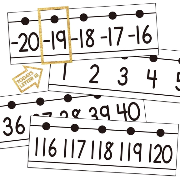 29 Piece Boho Number Line - 20 to 120, Classroom Wall Border & Math Posters