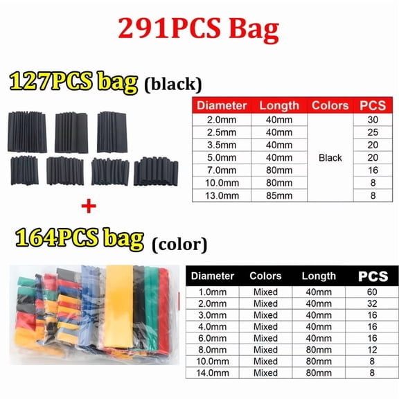 291 Pack Thermoresistant Heat Shrink Tubing Kit, Multi-Size Electrical Wire Cable Insulation Sleeving Wrap for Wiring Joint Repair & Circuit Protection