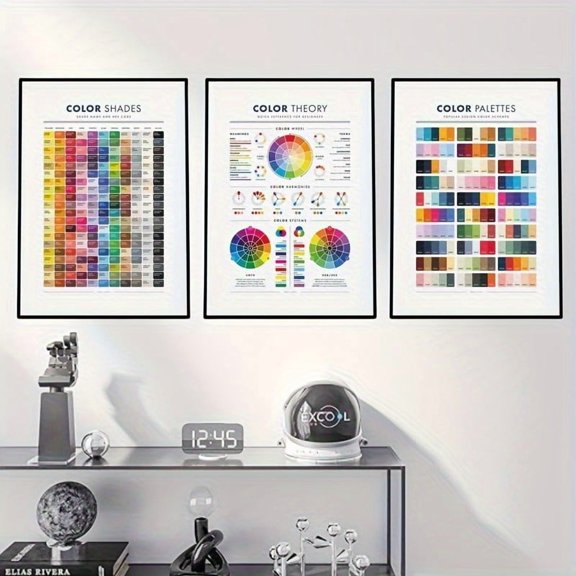 2D FIAT, 3pcs Color Theory Canvas Poster Set - Unframed Wall Art for Design Studios, Color Palette & Theory Educational Posters, Perfect for Learning & Home Decor, Home Decor Accents | Visual Impact