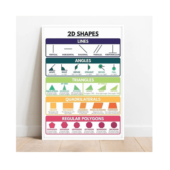 2D Shapes Educational Math Rainbow Classroom Wall Art Home Decor Office Wall Art