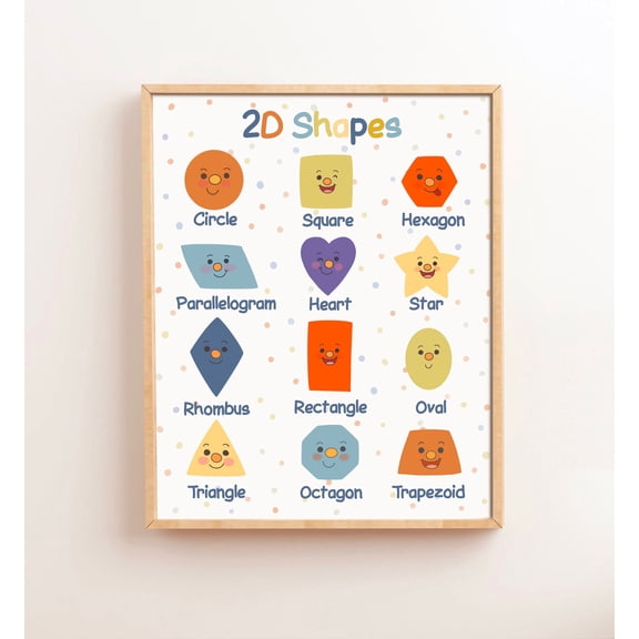 2D Shapes Educational Posters For Toddlers Montessori Learning Posters Preschool Prints Playroom Classroom Nursery Wall Art, Poster Only