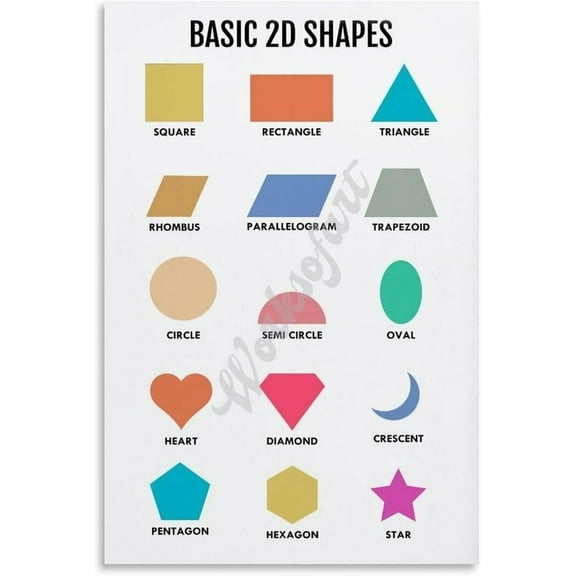 2D Shapes Math Education Poster Classroom Decor for Living Room Bedroom Decor Aesthetic