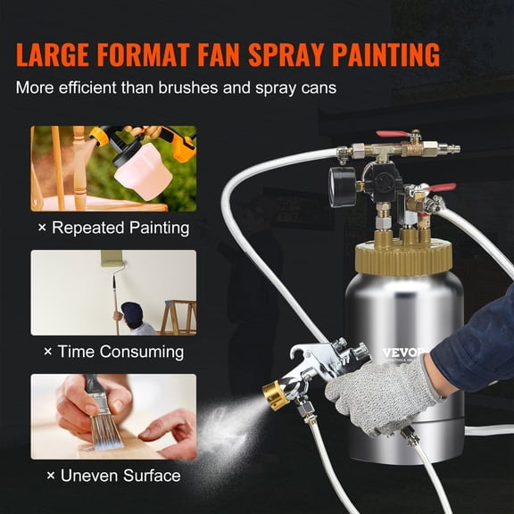 2L /  0.5 Gallon Air Paint Pressure Pot Set Lightweight Spray Gun, 1.8mm Tip, 3m Hose for Decoration and Automotive Painting, 45 PSI Cap