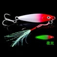 thumbnail image 1 of 2PC Fishing Jig Bait 7g/10g/15g/20g/30g Metal Laser Jig Casting Spoon Fishing Lure, 1 of 5