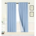 "2PC Light Blue Blackout Linen Panels, White Backing, Rod Pocket