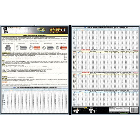 2PC ZoroSelect Fastener Tech Sheet, Screw Thread Inserts