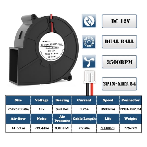 2PCS DC 5V 12V 24V 75mm X 30mm Centrifugal Blower Fan 7530 7.5cm Dual Ball Turbo Radiator Fan 75mm Purifier Heatsink Fan ,Energy-Efficient