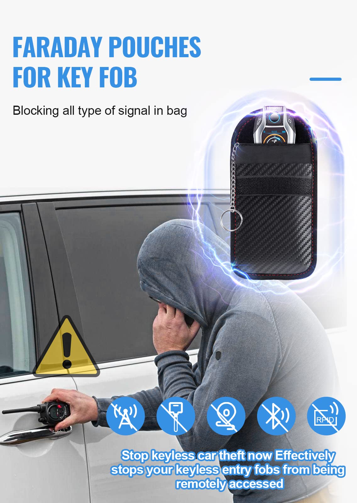 Pochette Anti-RFID Pour Clé De Voiture - Bloque Les Signaux Pour Empêcher Le Vol De Données - Noir, Spigen Klasden