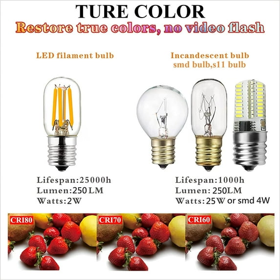 2PCS Night Light Bulbs, Dimmable 2W E12/E14 European Base Edison Bulb for Chandeliers,Ceiling Fan,Pendant, for Microwave Oven, Range Hood, Refrigerator, Appliance Bulb(E14-220V-White Light)