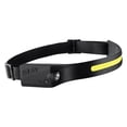 thumbnail image 1 of 2PCS Rechargeable Headlamps, 350 Lumens Bright LED Headlight, 230° Wide Beam, Hands-Free Light for Camping, Hiking, Running (Black), 1 of 11