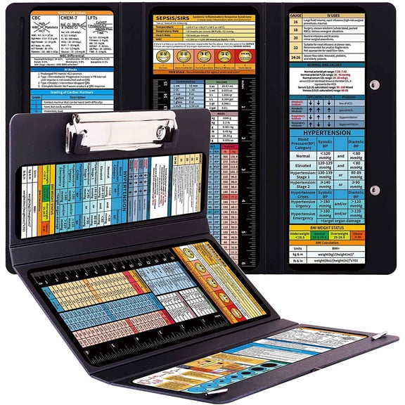 2Pack Foldable Nurse Clipboard - Black Plastic Medical Clipboard with Pocket Size & 6 Medical Cheat Sheets