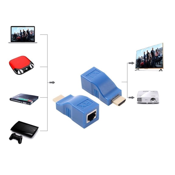 2Pcs 1080P HD Extender, Over Cat5e/Cat6 Ethernet Cable, 30M RJ45 LAN Signal Transmission Adapter, Plug and Play Passive Video Extension Converter, ABS Metal Housing HDTV Display Extender