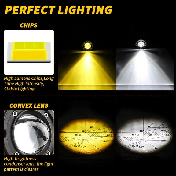 2Pcs 3" Round LED Work Light Flush Mount Driving Fog Lamp For Car Truck Off Road