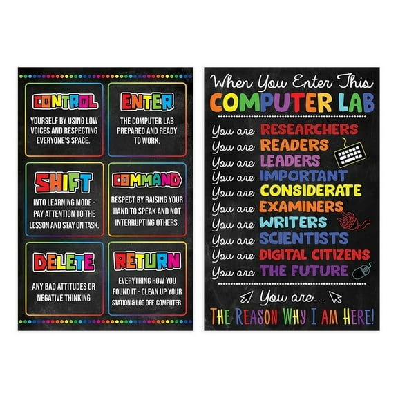 2Pcs Computer Lab Posters Computer Classroom Posters, Technology Class, Classroom Decor, Computer Science, Welcome to Computer Lab, Computer Shortcuts