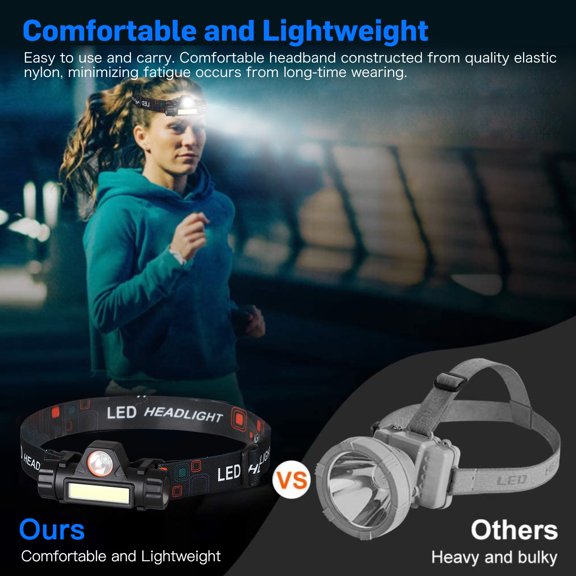 2Pcs Hands Free Adjustable Flashlights with 2 Modes, LED Rechargeable Waterproof Headlamp for Camping, Hiking, Running, Fishing, Outdoors, USB Cable Included, Black