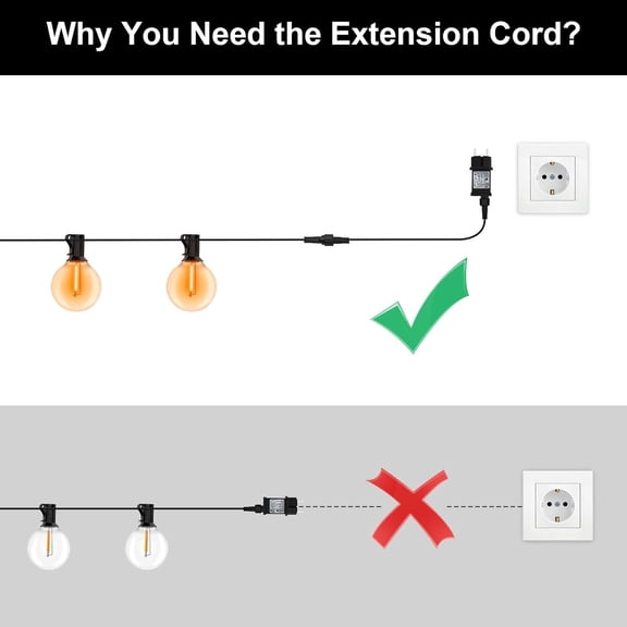 2Pin Extension Cable 10FT, IP66 Waterproof Extension Lead Extension Cord for Outdoor Solar String Lights, Indoor String Lights - 1Pack