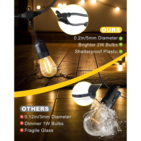 2W 100FT Outdoor String Lights Commercial Grade with 32 Shatterproof S14 Dimmable LED Bulbs
