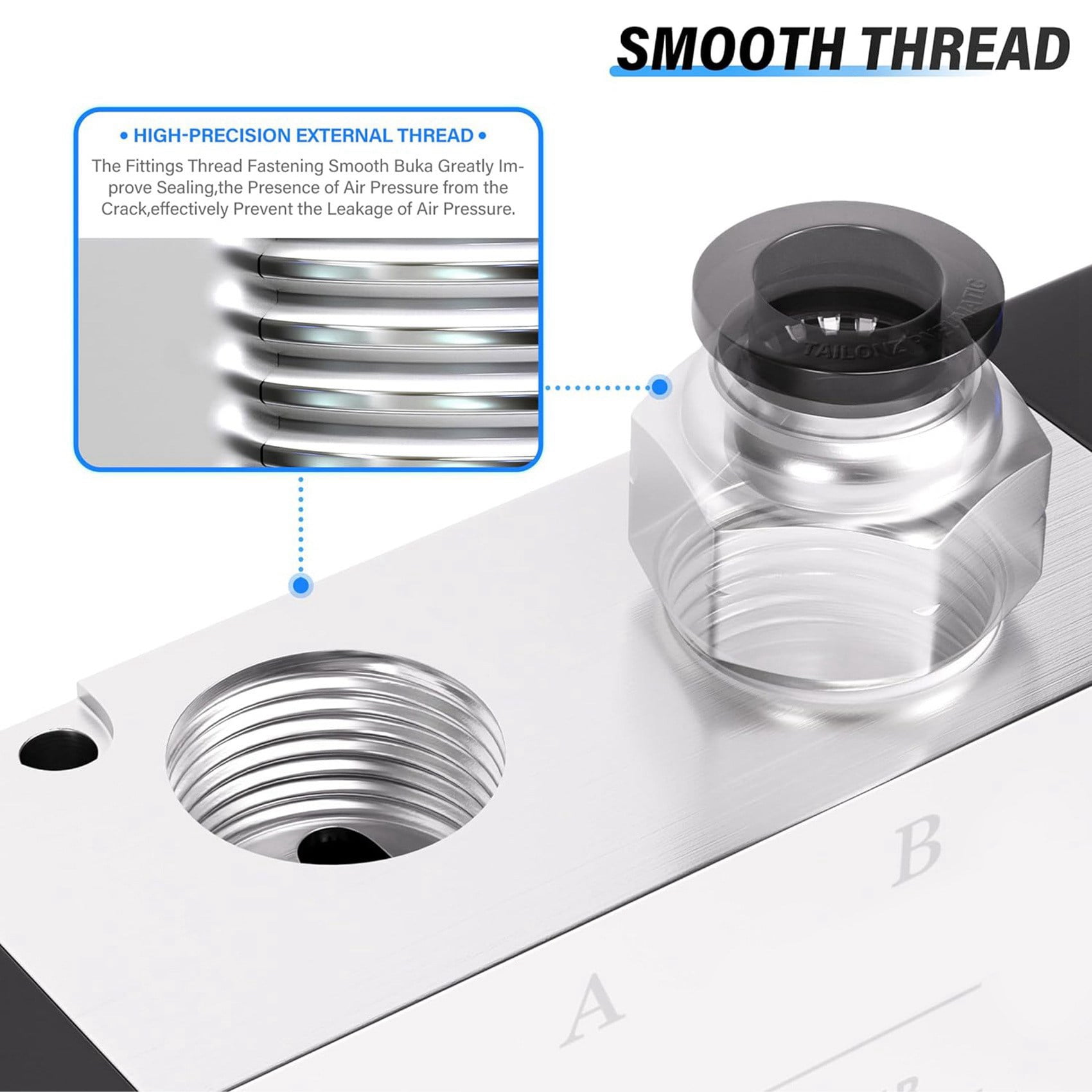 2X 1/4Inch NPT 5 Way 3 Position Air Hand Lever Operated Valve Pneumatic