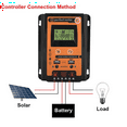 2X 30A MPPT PWM Solar Charge Controller 12V 24V Solar Panel Battery