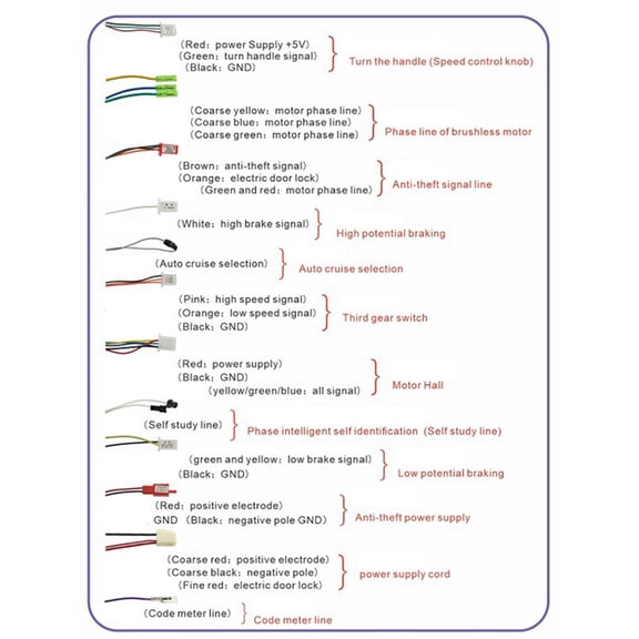 2X 36V 350W E-Bike Brushless Controller 6 Tube Dual Mode for Electric Bike Scooter Speed Intelligent Dual Motor Part