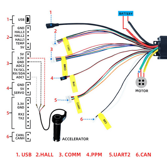 2X 75100 75V 100A Single ESC Based on for Electric Skateboard / Scooter / Ebike Speed Controller/Skateboard