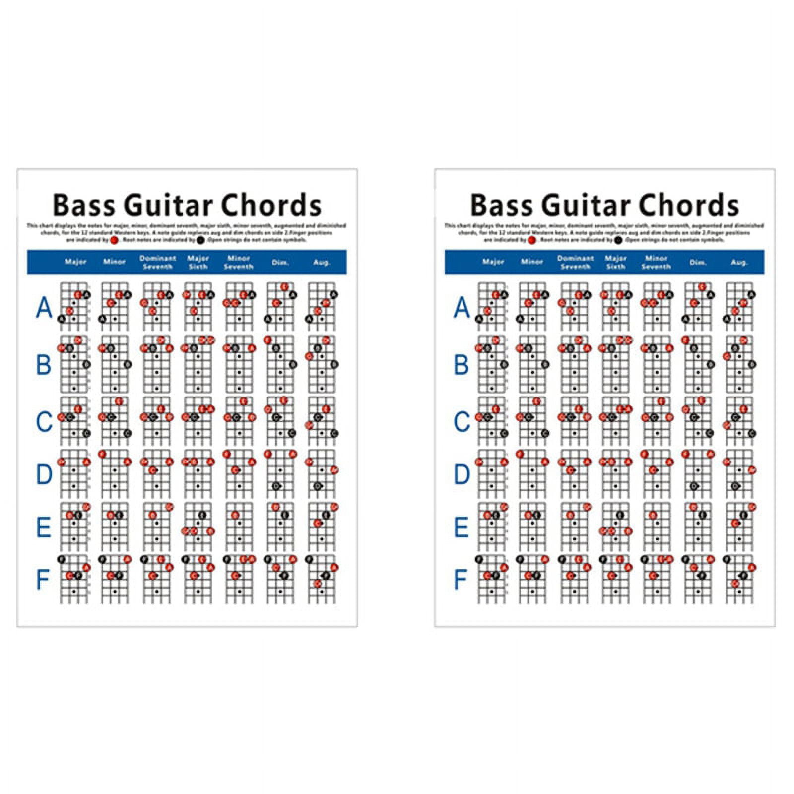 X Electric Guitar Chord Chart String Guitar Chord Fingering Diagram