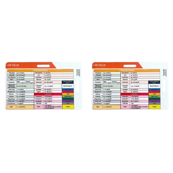 2X Lab Value and Order of Blood Draw Badge Card,Nursing Accessories Card Reference Cards Medical Gifts