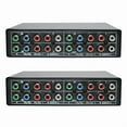thumbnail image 1 of 2X RGB Component Switch  5  3-Way YPBPR Cable Component Switch AV Switcher for PS2   DVD Player TV, 1 of 6