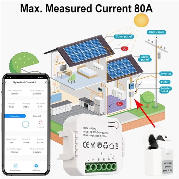 2X Tuya Smart Life ZigBee Energy Meter Bidirectional 2 Channel with Clamp CT App Monitor Solar Power,80A,110V 240VAC