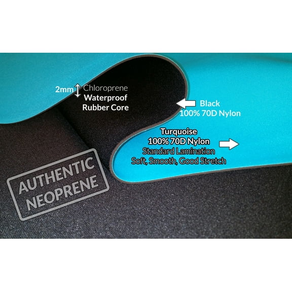 2mm Turquoise Neoprene Fabric Cloth, Scuba Wetsuit Material, Stretch Nylon Neoprene Fabric For Sewing By The Square Ft. Thin Foam Rubber Sheets, Sponge Neoprene Material (Turquoise, 2' x 4')