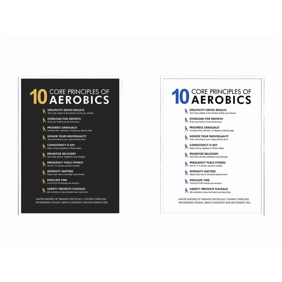 2pc Group Fitness Poster Aerobics Cardio Workout Studio Decor for Spin Home Gym Personal Trainer