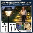 thumbnail image 1 of 2pc solar channel lights in combination, 1pc warm, 1pc white, Solar Yard Lights Outdoor Waterproof IP65, Auto On/Off Solar Powered Outdoor Lights for Patio,Walkway, 1 of 7
