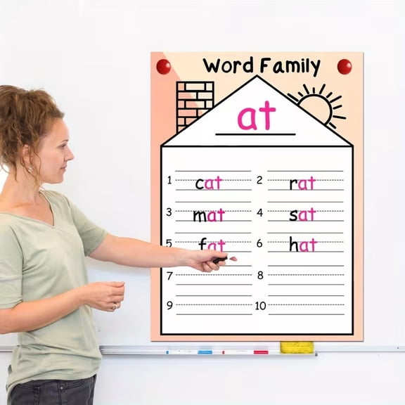 2pcs 20x28 Inch Laminated Erasable Phonics Spelling Mats for Classroom & Home Learning
