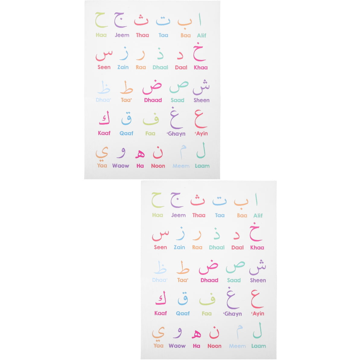 2pcs Arabic Alphabet Poster Educational Posters Kids Learning Wall ...